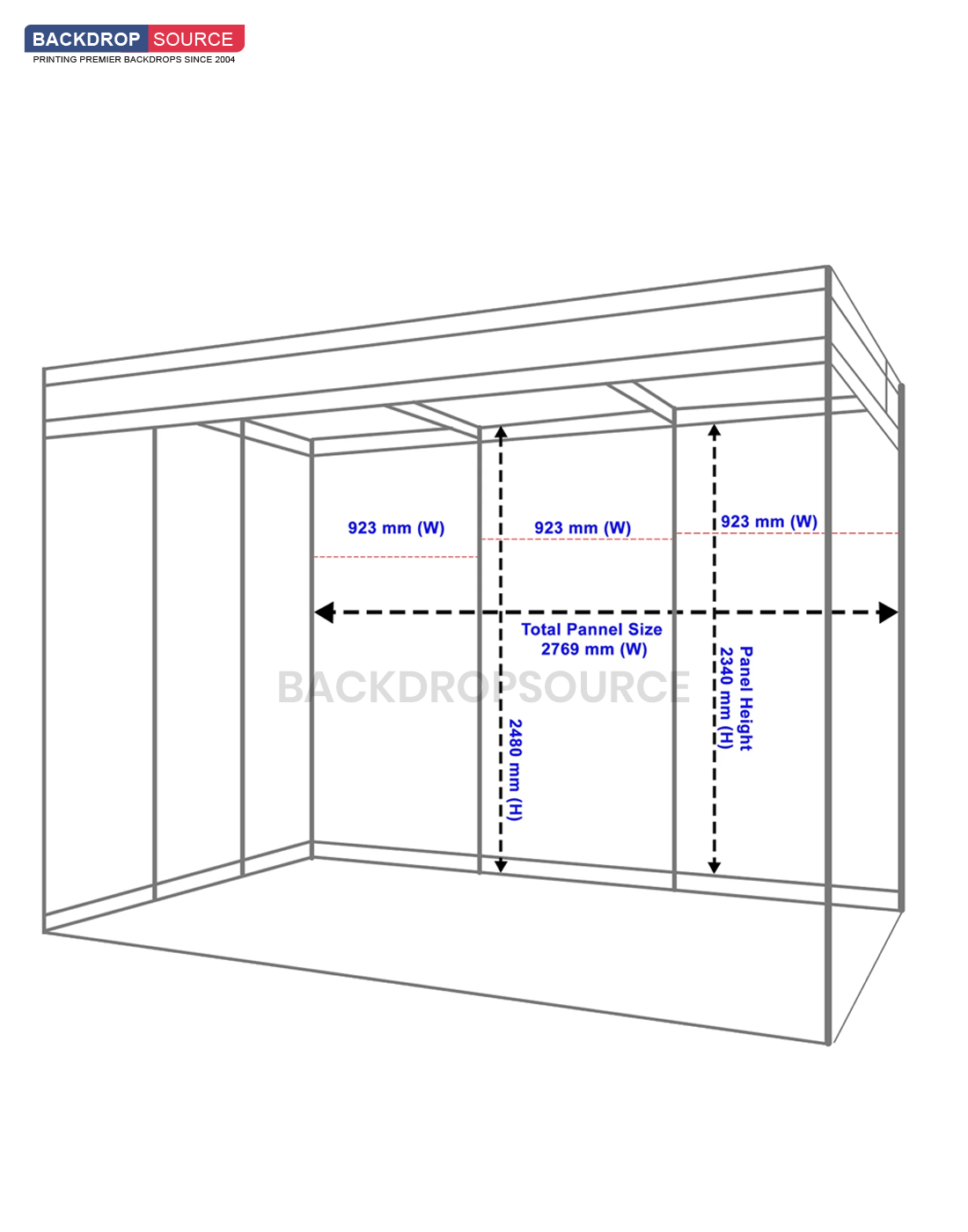 Schaalschema Tentoonstellingsgrafiek voor een stand van 5 m breed en 3 m diep
