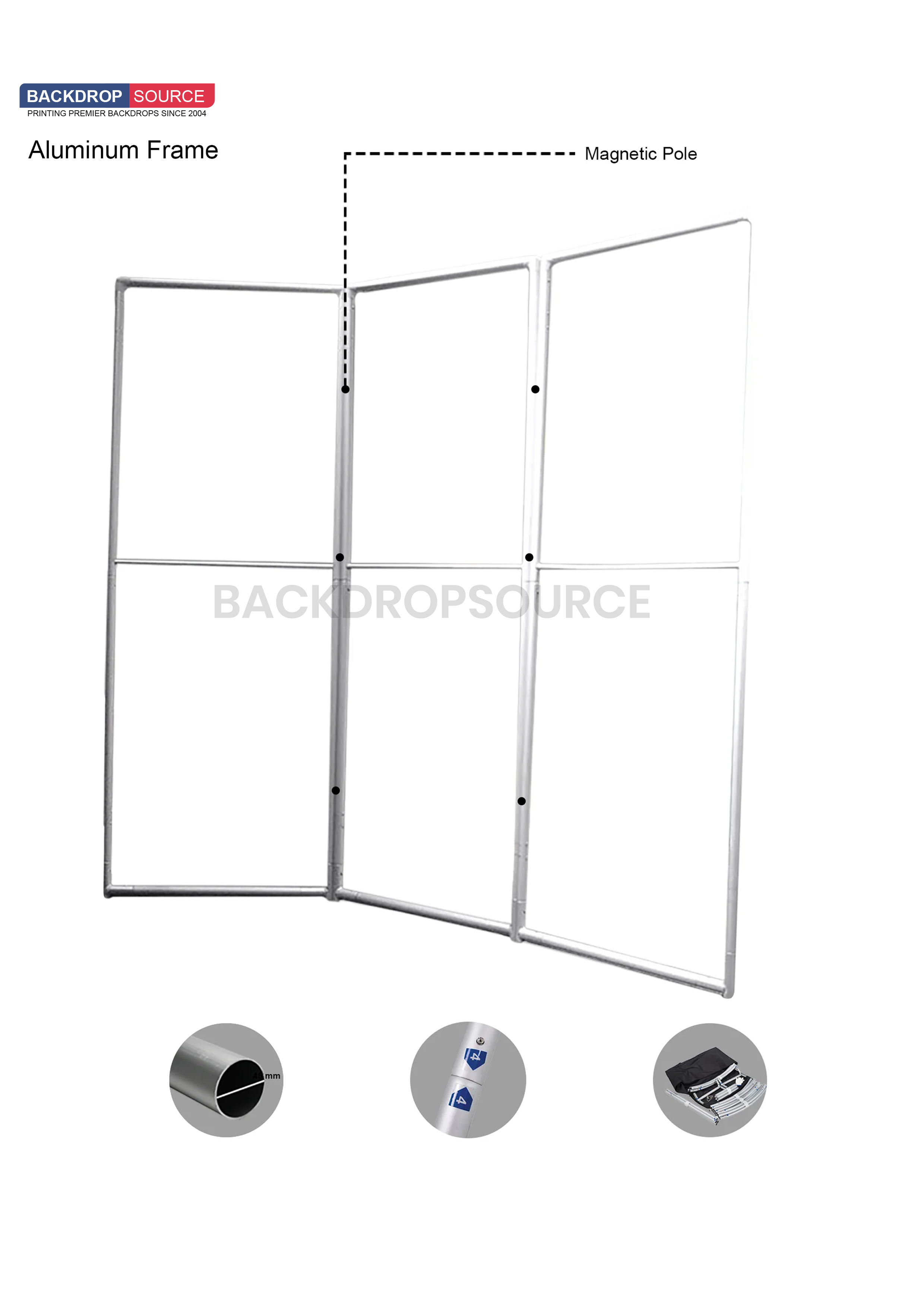 Magnetische scheidingswanddisplays - 3 panelen