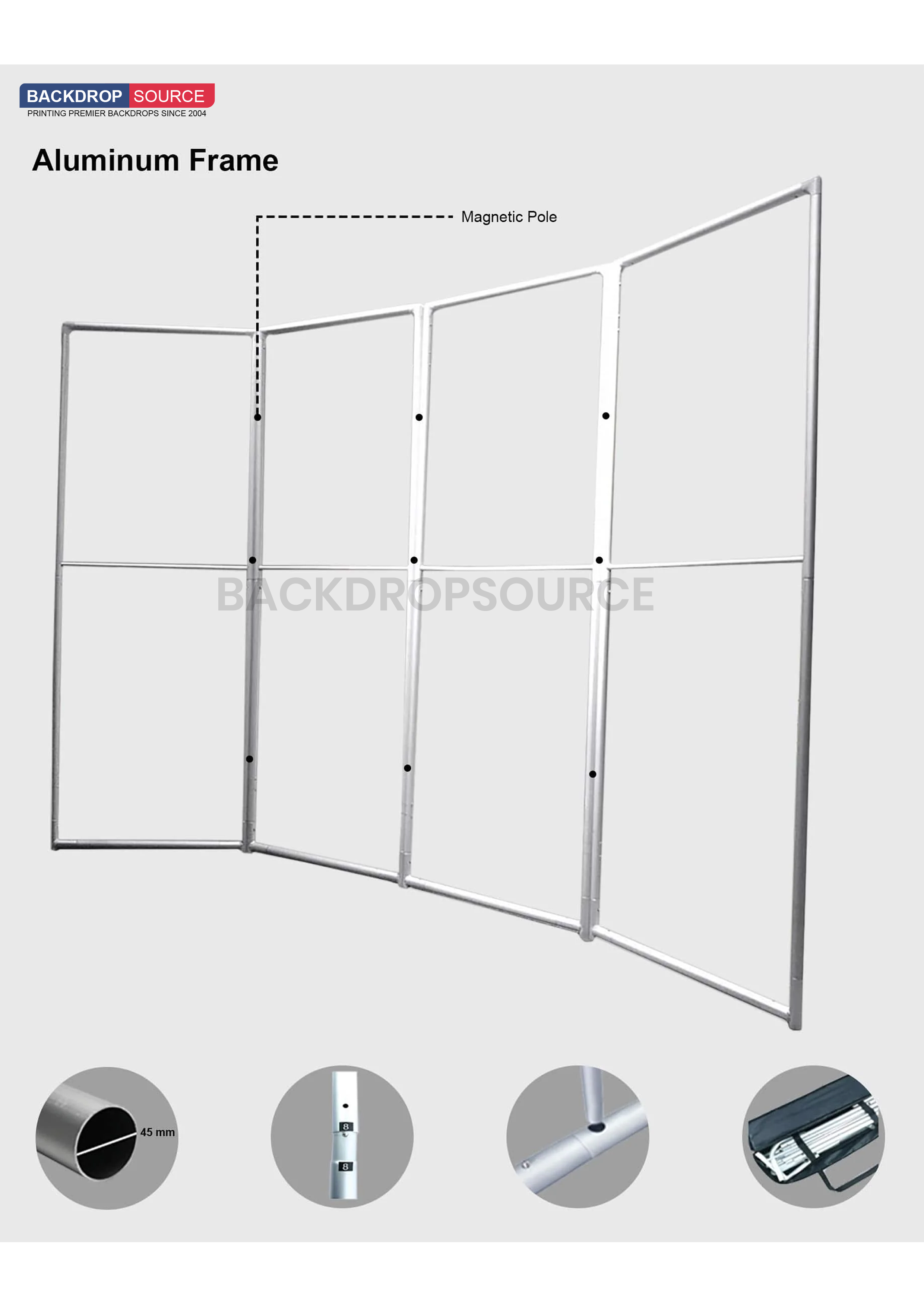 Magnetische scheidingswanddisplays - 4 panelen