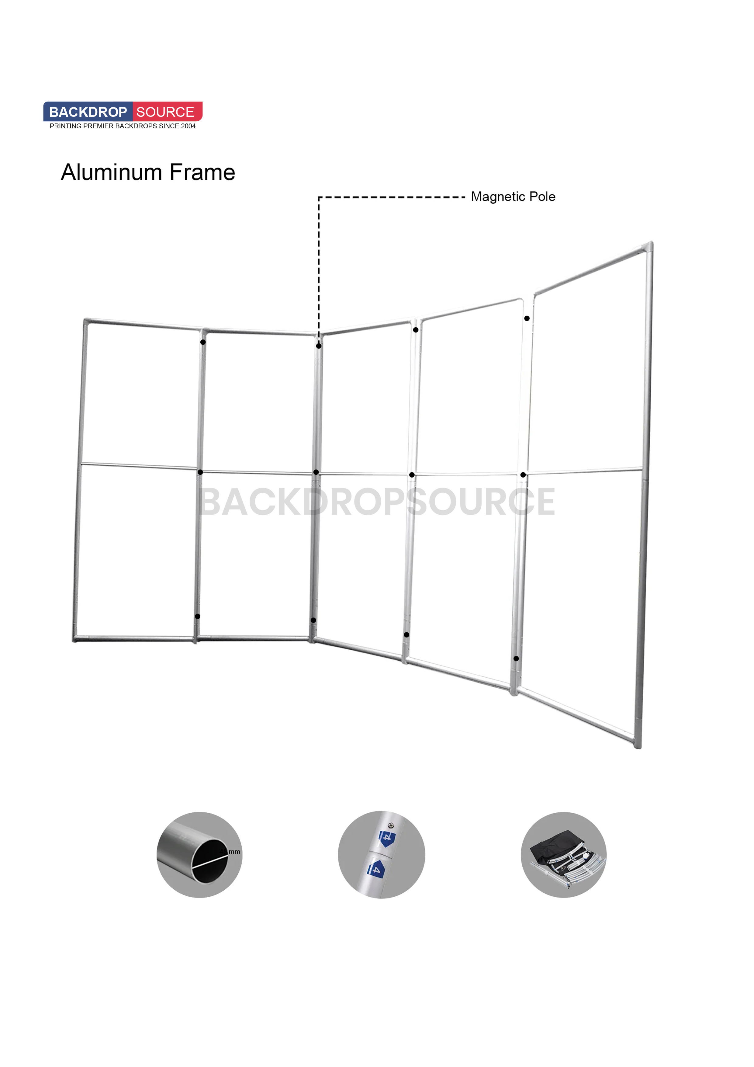Magnetische scheidingswanddisplays - 5 panelen