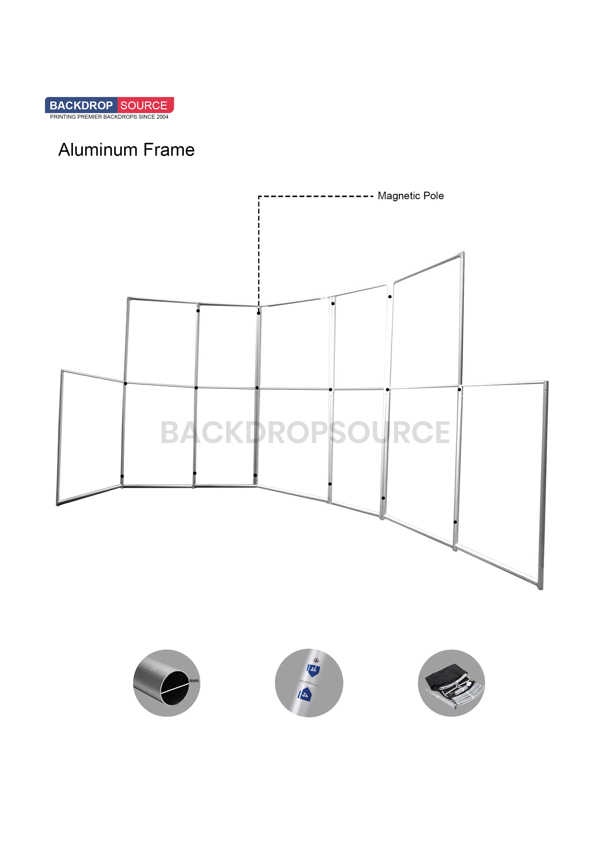 Magnetische scheidingswanddisplays - 7 panelen
